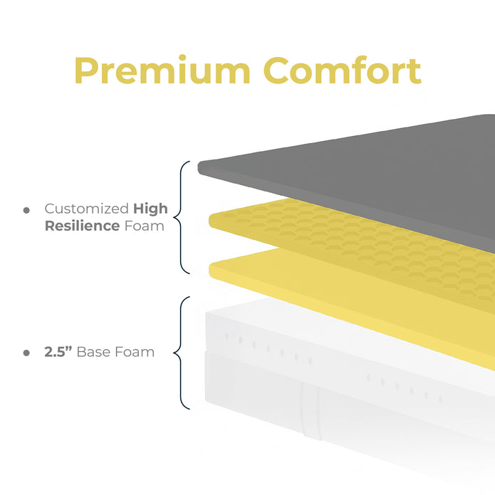 Natron sofa bed is made from high intensity foams.