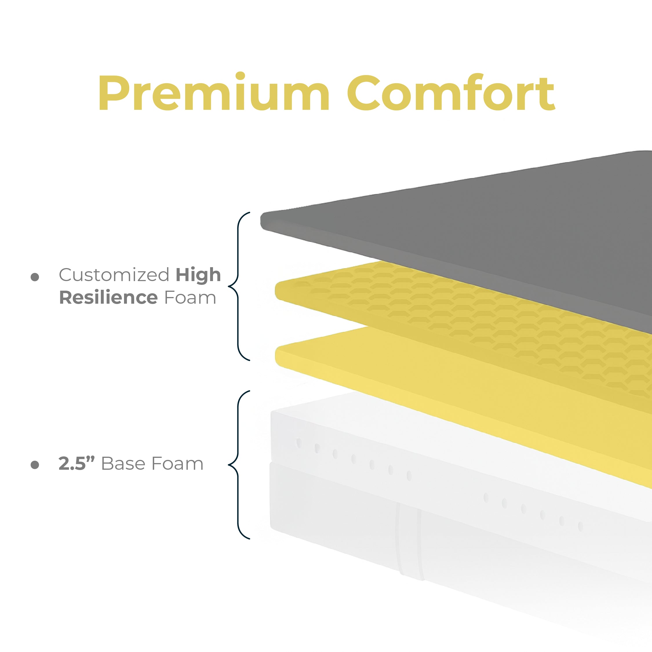 Natron sofa bed is made from high intensity foams.
