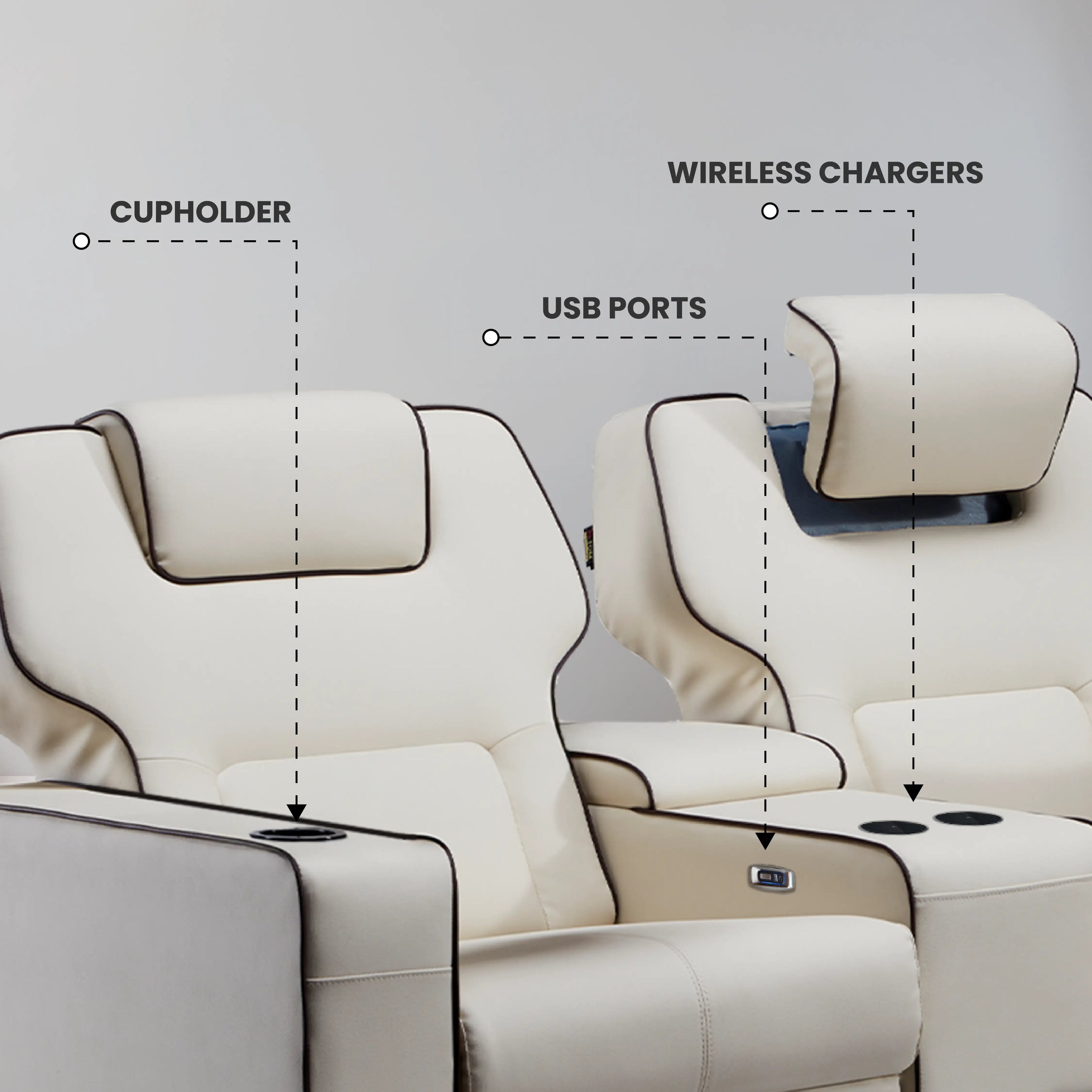 Platinum 2 Seater Motorized Recliner Sofa With USB Ports | Dual Motor | Atom Seating™ Home